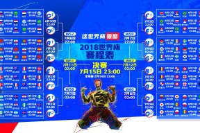 2026国际足联世界杯-王者归来！Ning连续15场得分超越巅峰，DWG挑战极限再定义电竞新高度